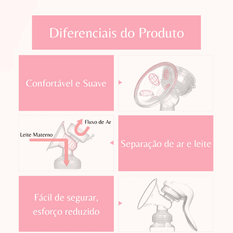 Bomba Manual - extratora de leite - Paradigma Center