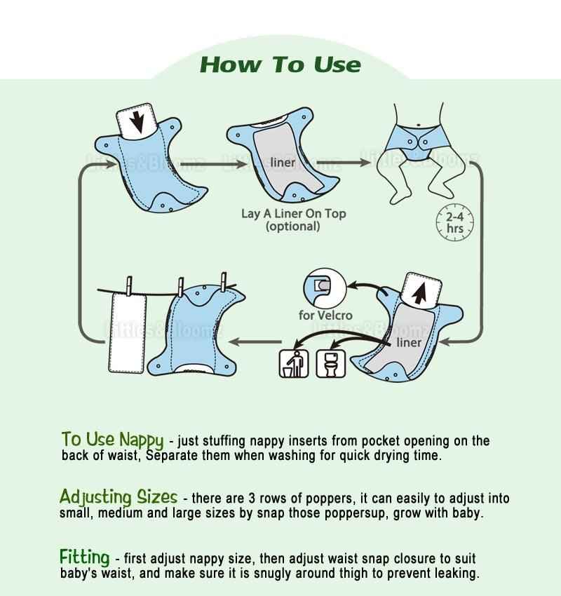 Fralda De Pano - Paradigma Center