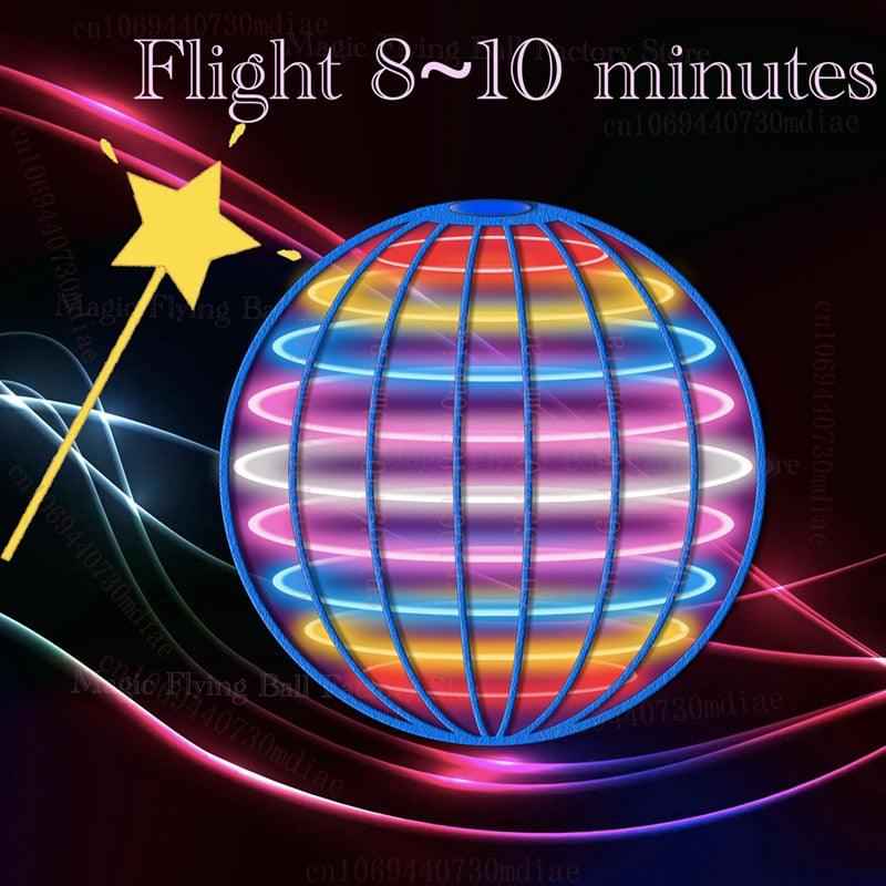 Bola Mágica Voadora - LED - Paradigma Center