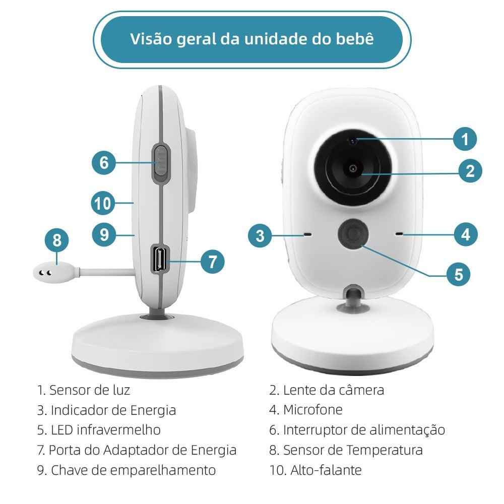 Babá Eletrônica - Paradigma Center