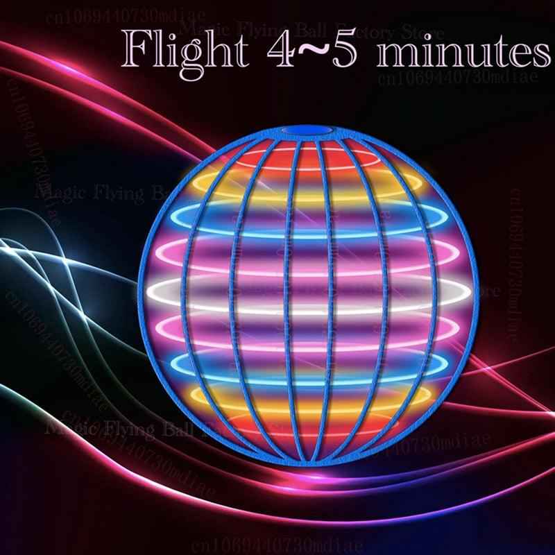Bola Mágica Voadora - LED - Paradigma Center